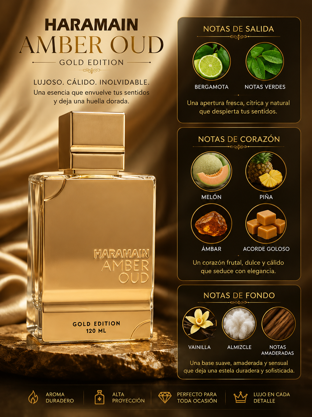 Amber Oud Gold Edition, Al Haramain, Eau de Parfum, Unisex, 120ml