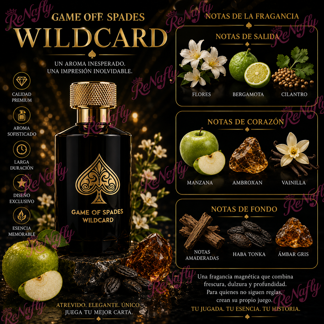 Game Of Spades Wildcard, Jo Milano Paris, Eau de Parfum, Unisex, 100ml